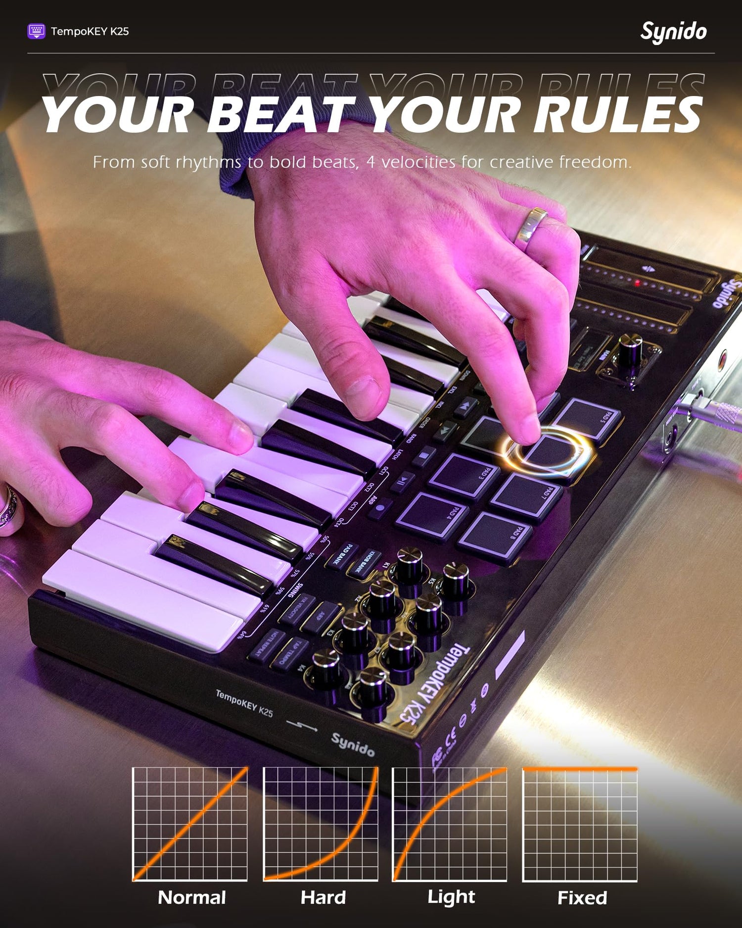 MIDI Keyboard/Pads